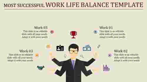 work life balance template-Most Successful Work Life Balance Template